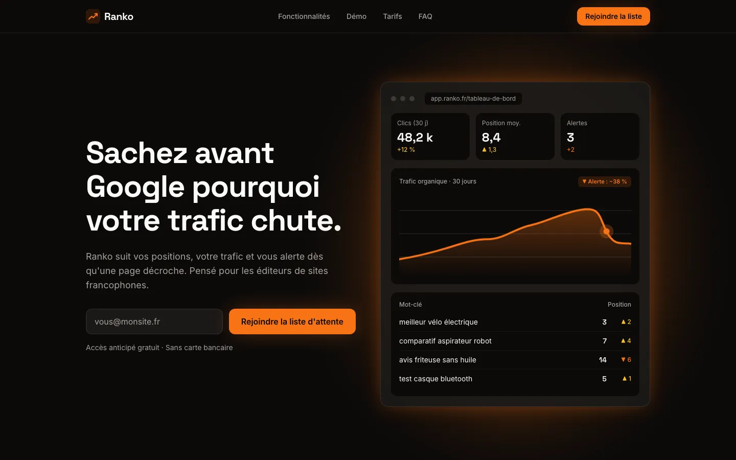 Page d’accueil de Ranko : titre « Sachez avant Google pourquoi votre trafic chute » et aperçu d’un tableau de bord de suivi SEO, sur fond sombre et orange.